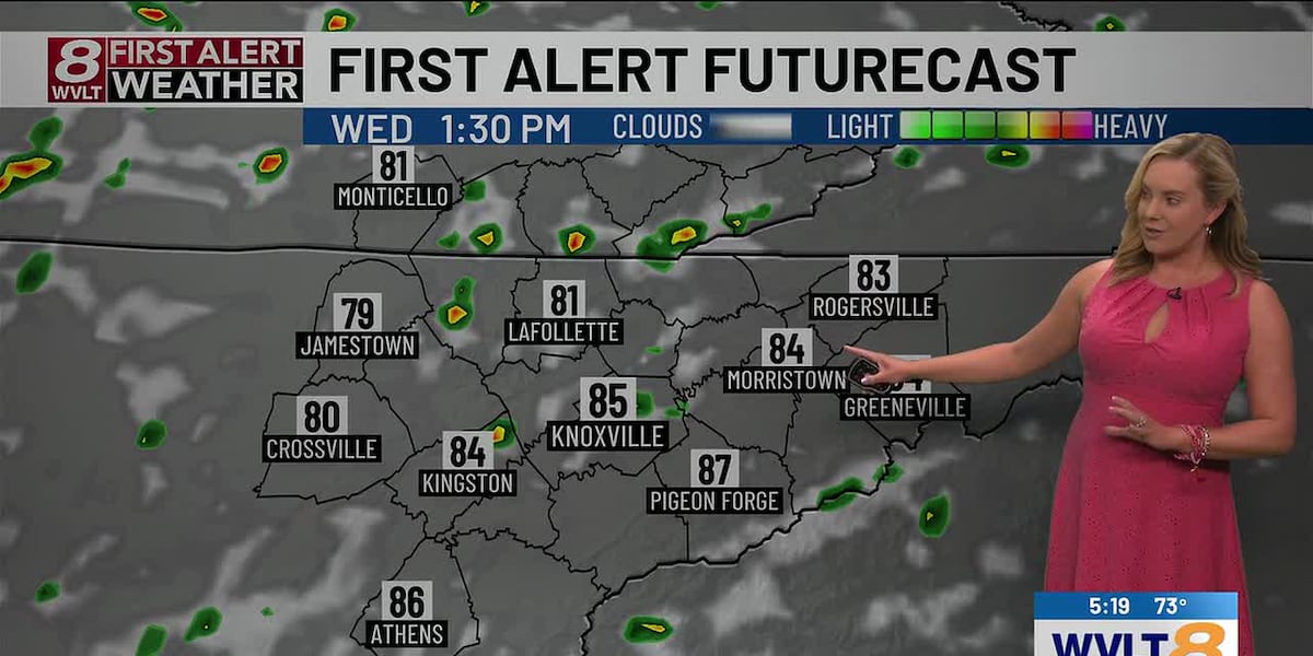 Daily storms make way to more widespread weekend rain