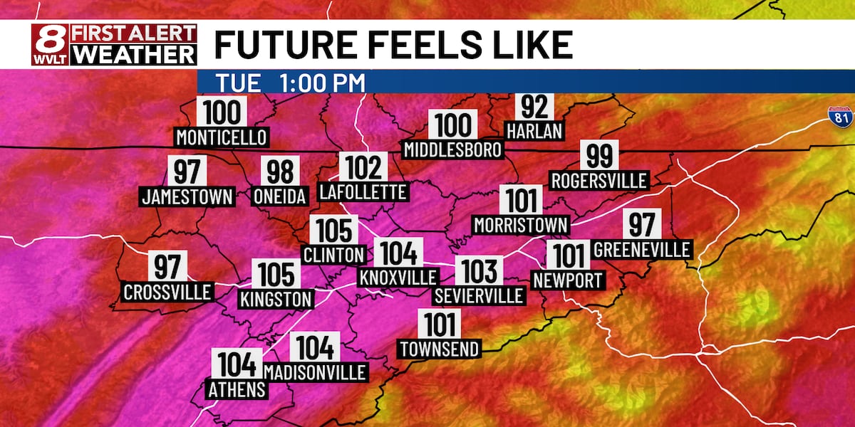 First Alert: Dangerous heat and strong storms today