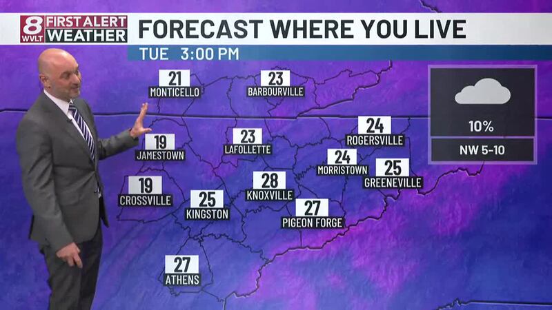 Tuesday stays cold with extra cloud cover