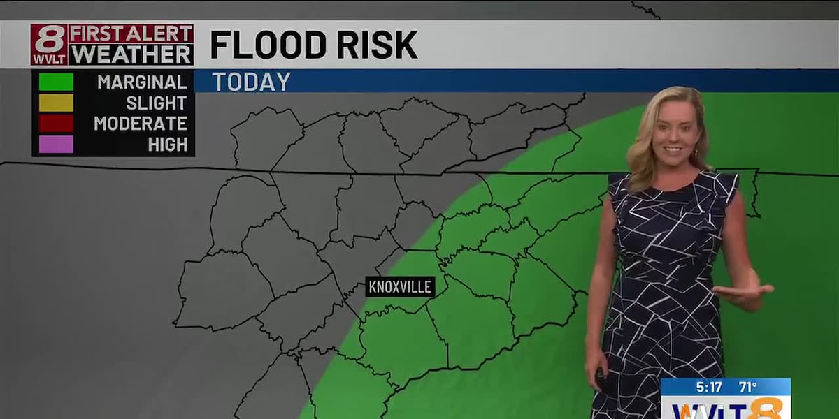 First week of August comes with daily storm chances