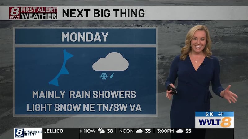 Tracking rain and snow