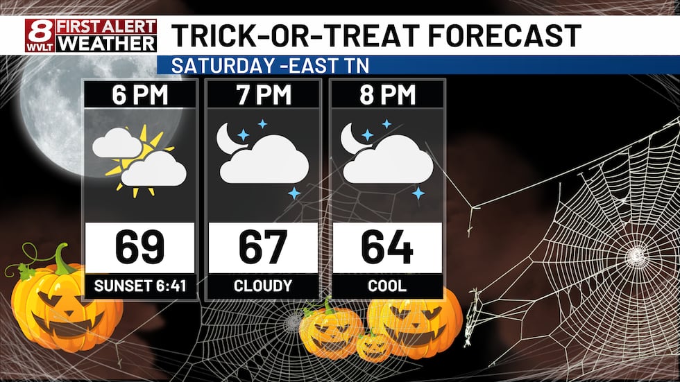 East TN Trick or Treat