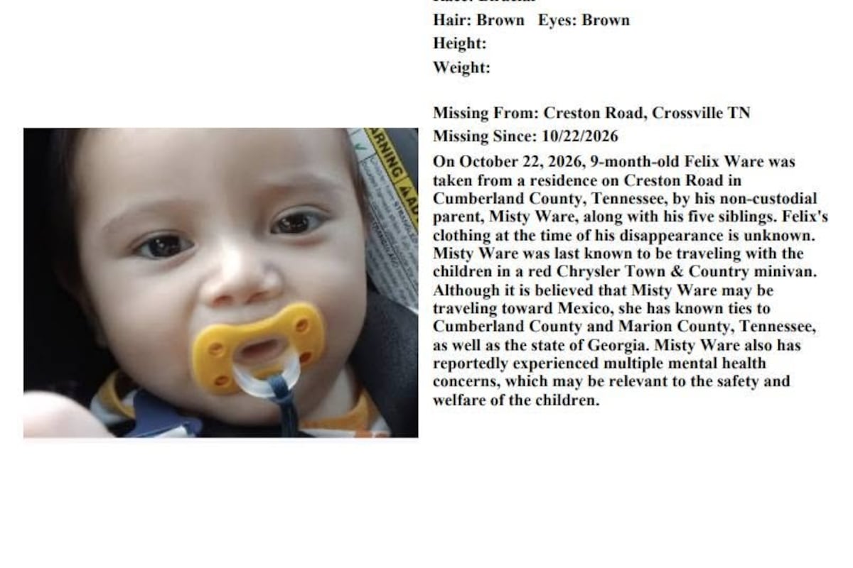 Developing Mini Van Investigation underway after six siblings taken from Crossville home ...