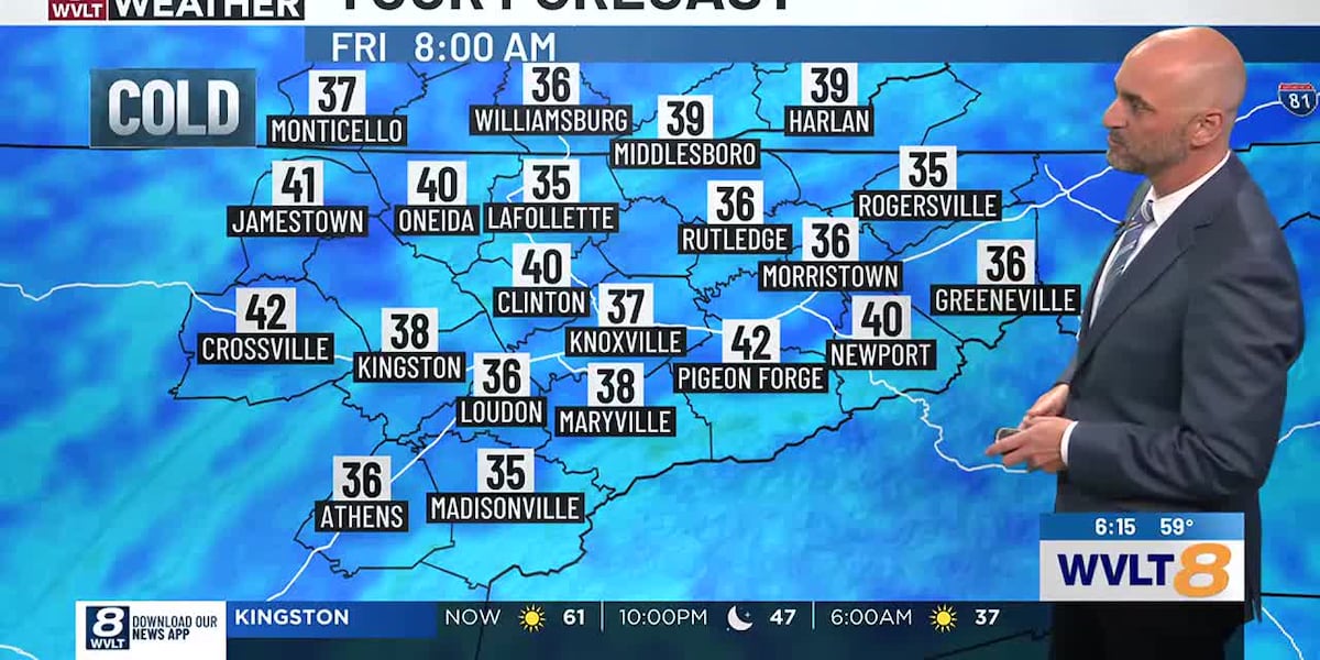 Knoxville weather | From frost to nearly 80 degrees in a matter of days