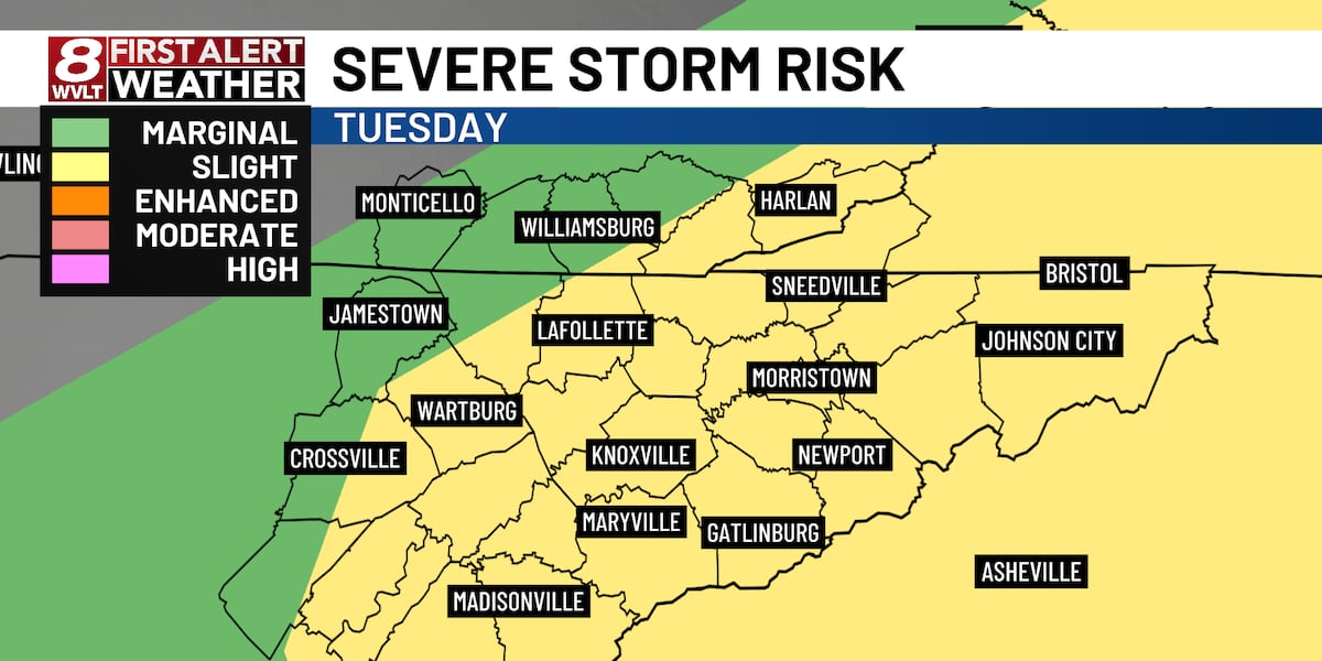 First Alert: Tracking storms and intense heat ahead