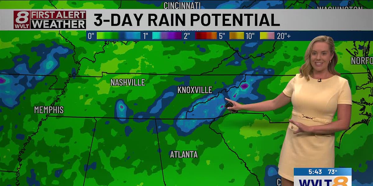 Unsettled weather of 90s on the horizon