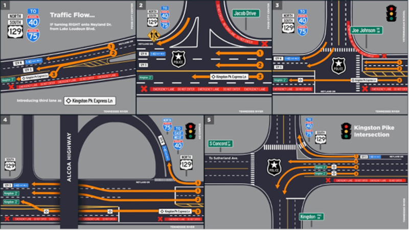 Traffic North Approach First Alert Traffic