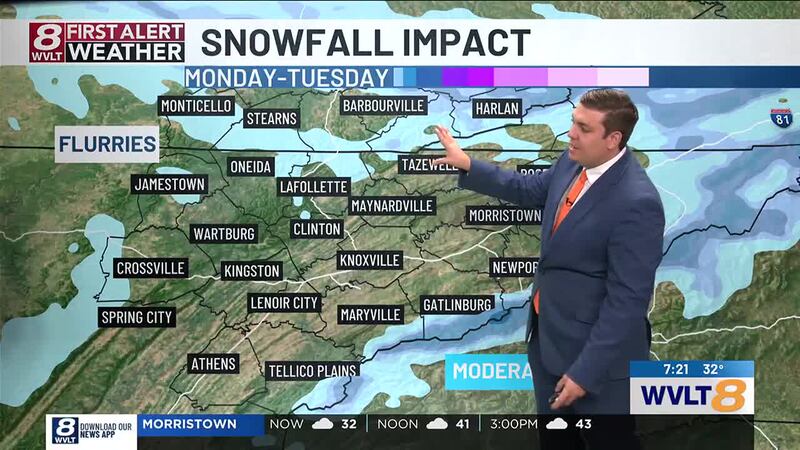 Colder temperatures with a chance for some flurries and snow showers