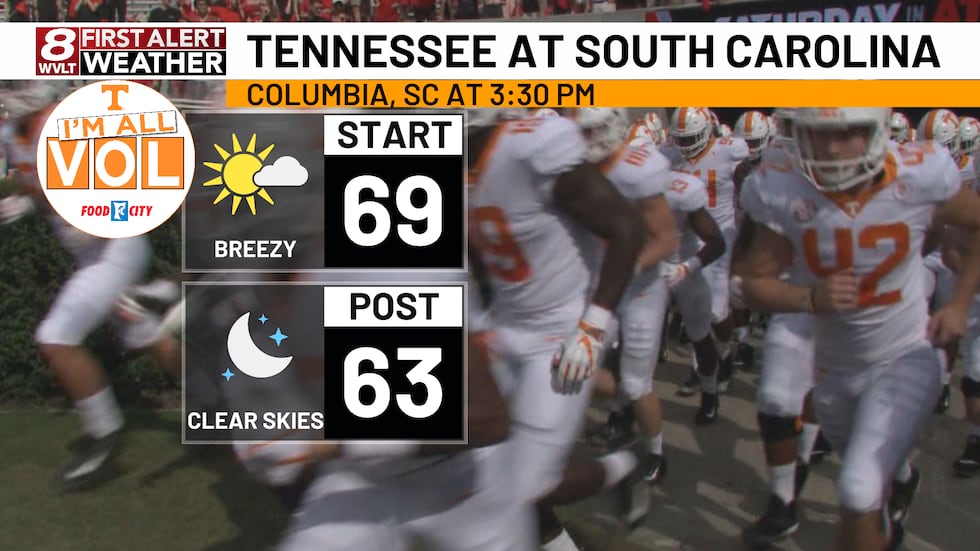 Vol Football Forecast