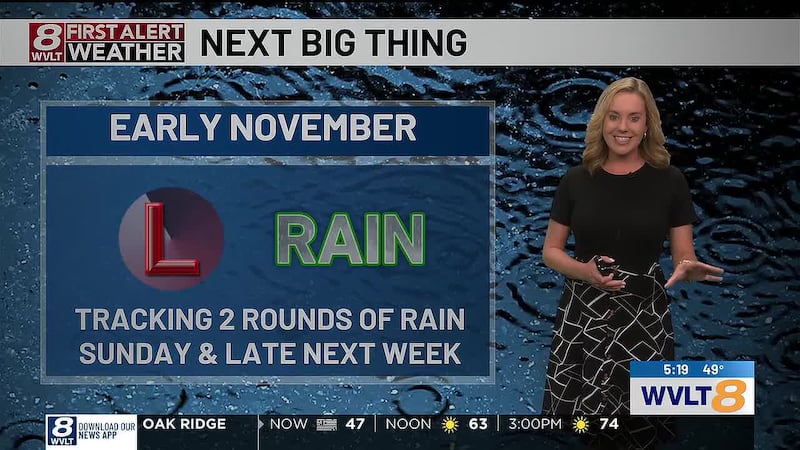 New weekend rain timing