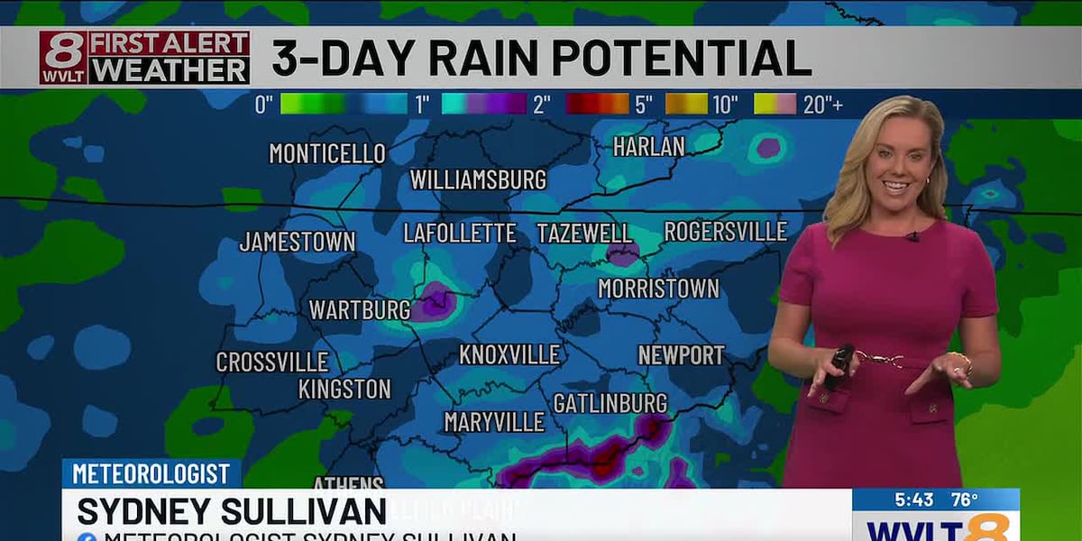 Increasing rain chances heading into the weekend