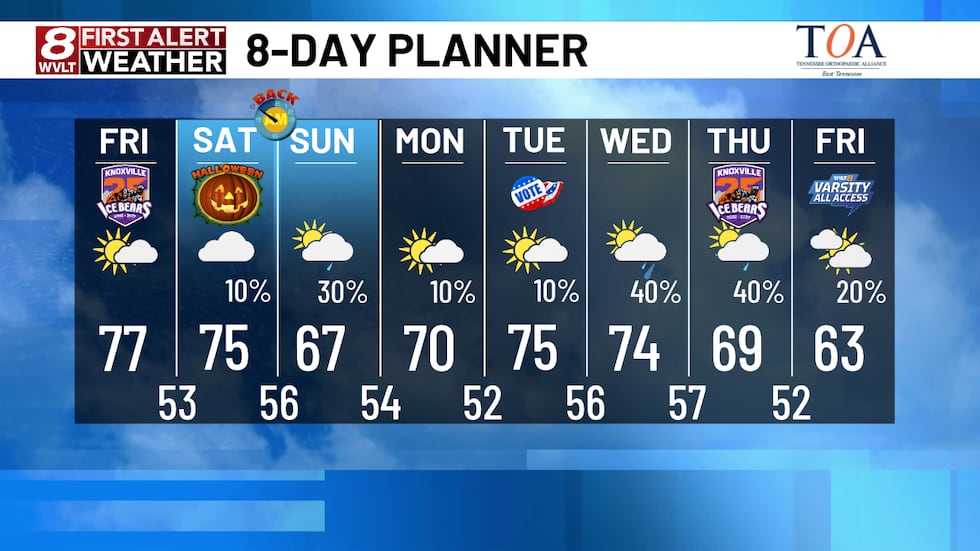 8 Day Planner