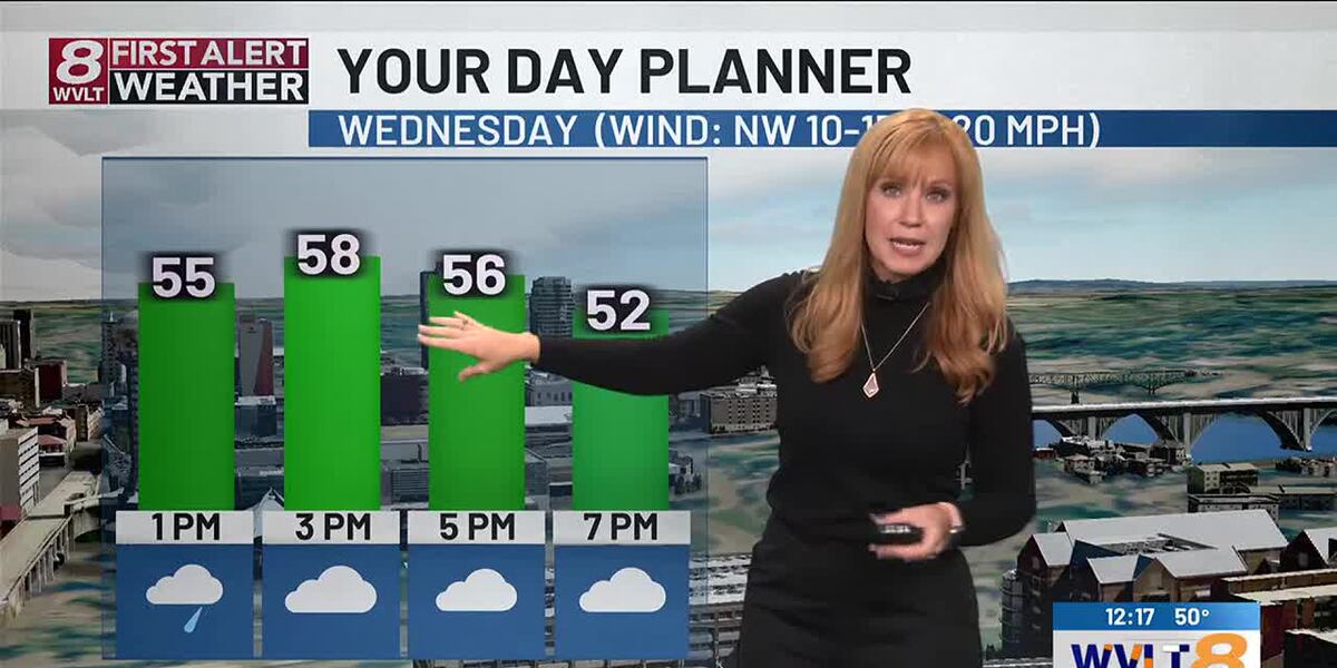 Knoxville weather | Another cold front brings cold winds, showers, and ...