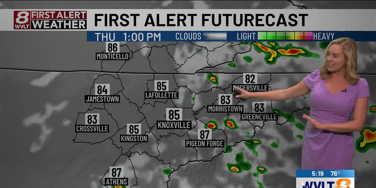 From active weather to scorching heat
