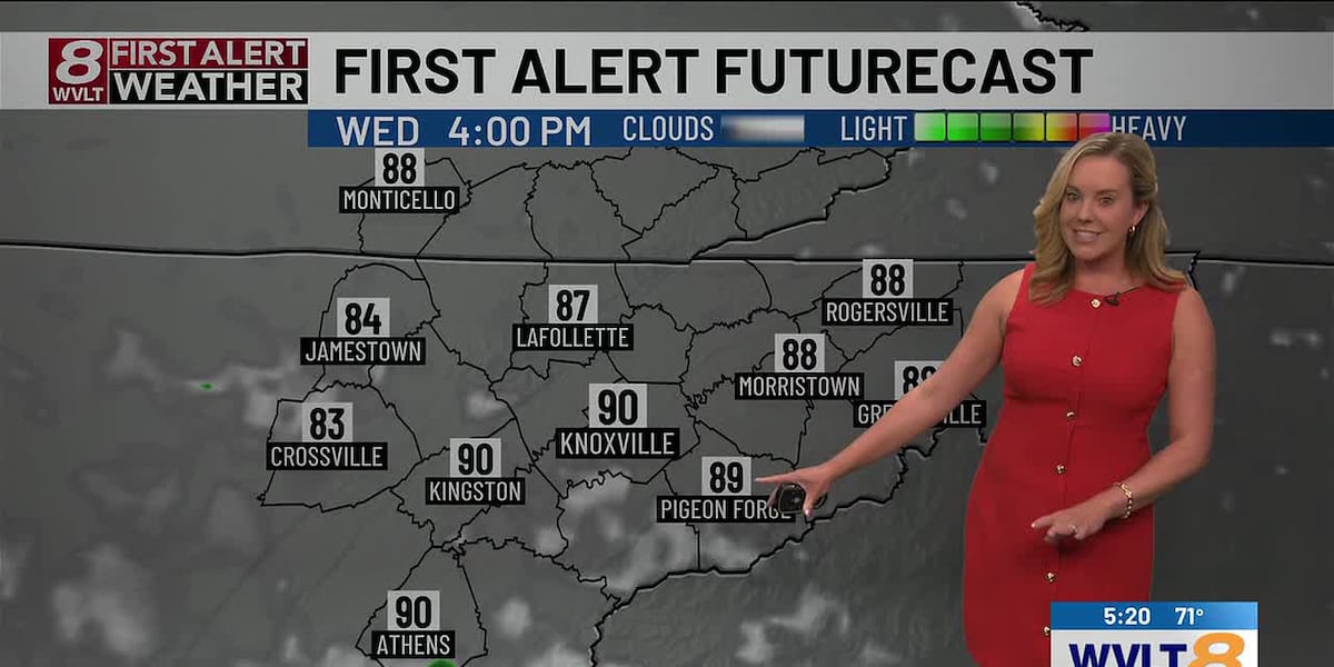 Summer heat and humidity ramps up ahead of weekend showers