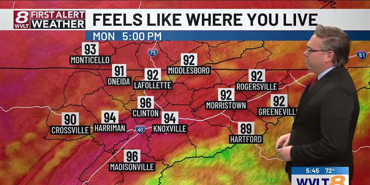 Knoxville weather | Tracking building heat for this week