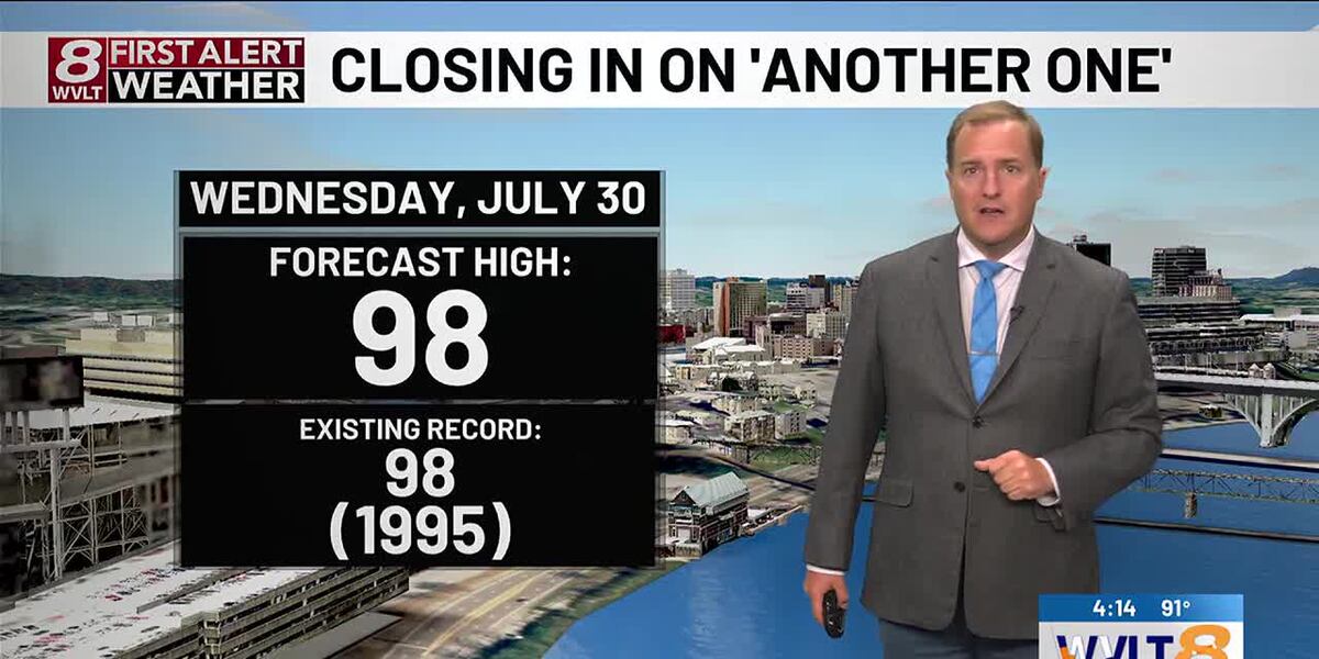 Summer heat and spotty storms