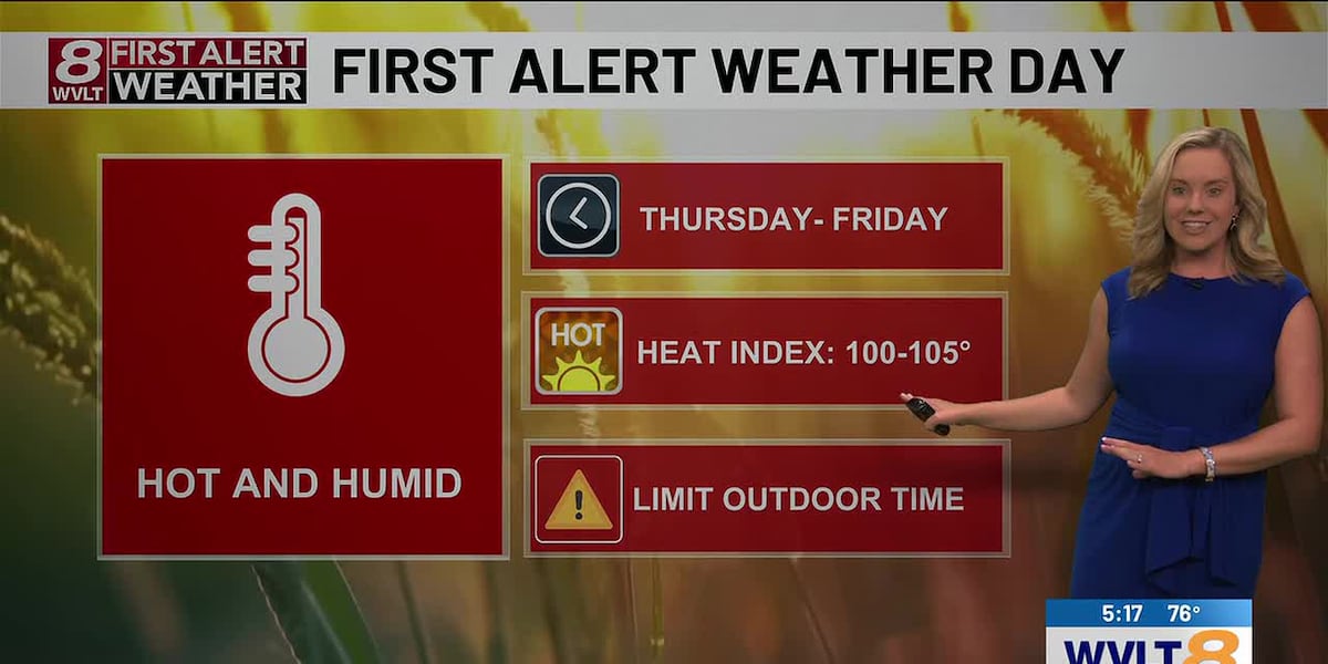 Hottest days of the year are here