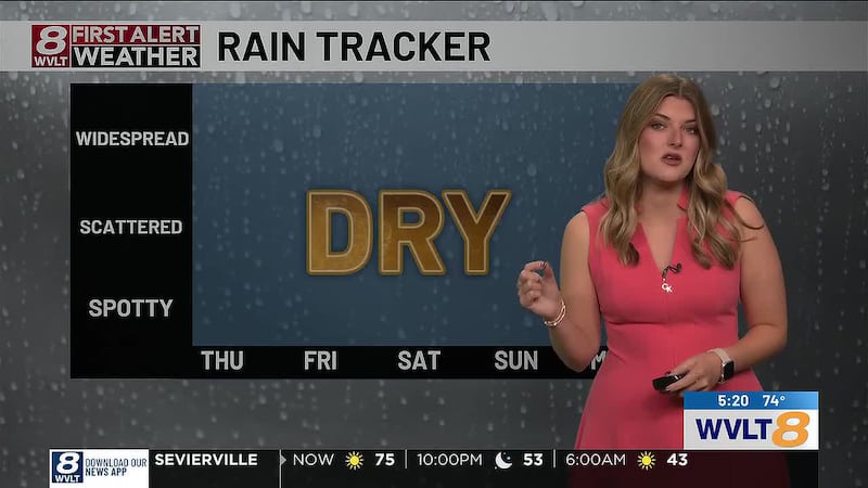 Meteorologist Belle Oliver says you’ll need the jacket in the mornings before shedding it by...