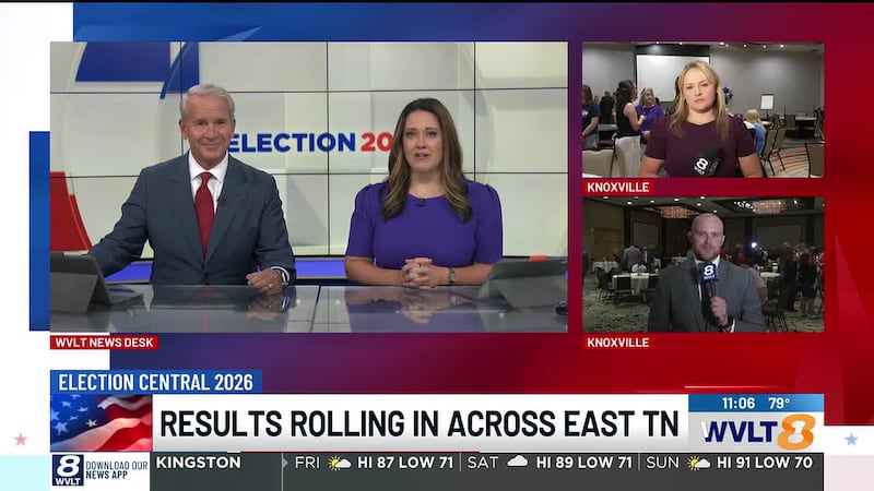 Aug. 6 marked Tennessee’s primary and county general election day, and results are in.