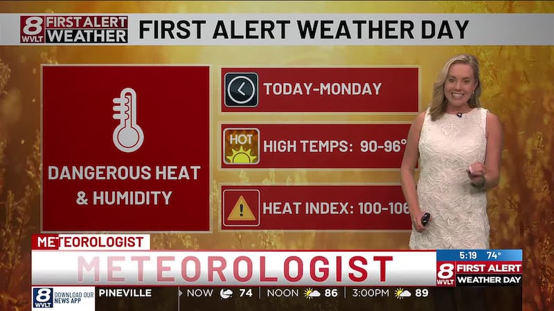 Dangerous heat ahead