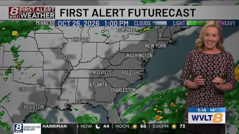 Sunshine sticking around